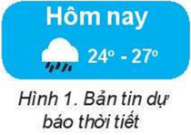 trac nghiem bai 1 thong tin va du lieu 95308